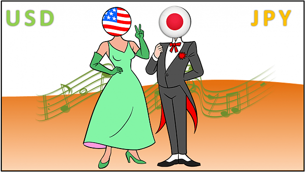 Click to Enlarge

Name: USD-JPY-US-Japanese-flag-head-woman-man-happy-cartoon.png
Size: 77 KB