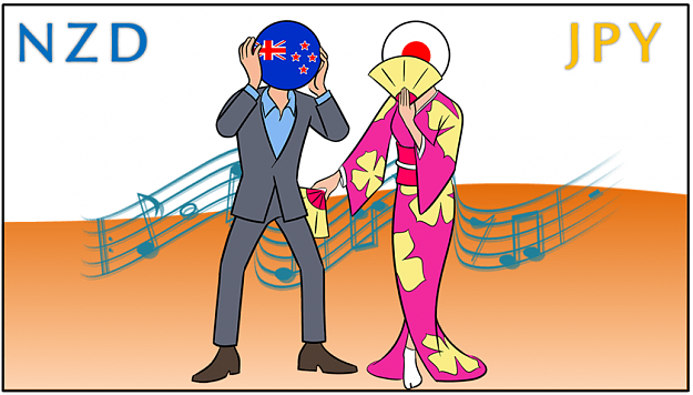 Click to Enlarge

Name: NZDJPY-forex-trading-strategies-March-2016-New-Zealand-Economy-Japan-flag-kimono-cartoon.png
Size: 53 KB