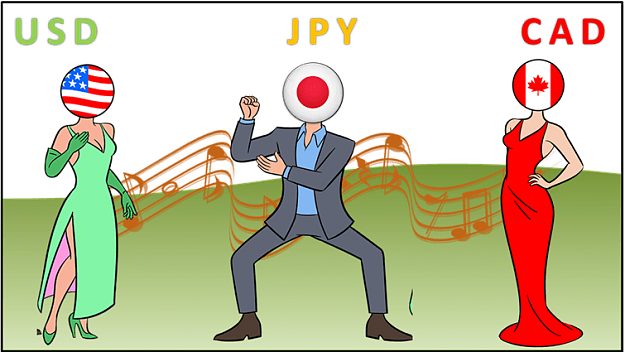 Click to Enlarge

Name: USD-JPY-CAD-US-Japan-Canada-flag-head-man-women-cartoon.png
Size: 43 KB