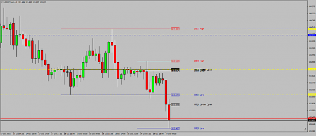 Click to Enlarge

Name: USDJPY.ecnH1carefulhere19thoct.png
Size: 36 KB
