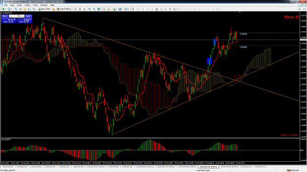 Click to Enlarge

Name: eurnzd-m4-forex-capital-markets.png
Size: 161 KB