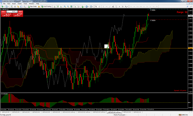 Click to Enlarge

Name: gbpnzd-m2-forex-capital-markets.png
Size: 162 KB