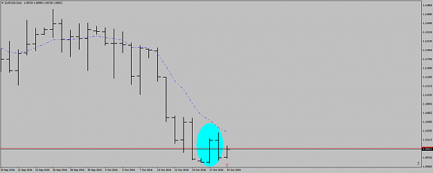 Click to Enlarge

Name: EURUSDDaily3barlong19thoct.png
Size: 22 KB
