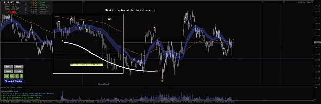 Click to Enlarge

Name: EURJPYMa1.png
Size: 71 KB