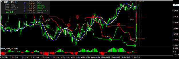 Click to Enlarge

Name: AUDUSDH1.png
Size: 43 KB