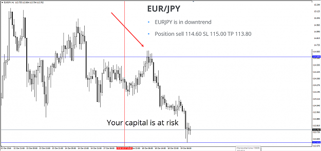 Click to Enlarge

Name: EURJPY.png
Size: 51 KB