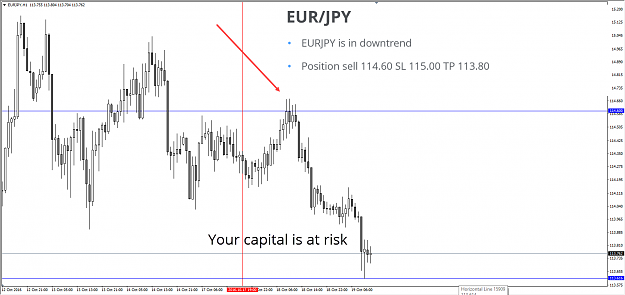Click to Enlarge

Name: EURJPY.png
Size: 51 KB
