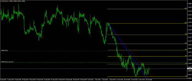 Click to Enlarge

Name: eurusd-h1-ads-securities-llc.png
Size: 47 KB