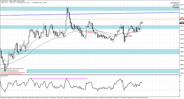 Click to Enlarge

Name: EURUSDM1.png
Size: 77 KB