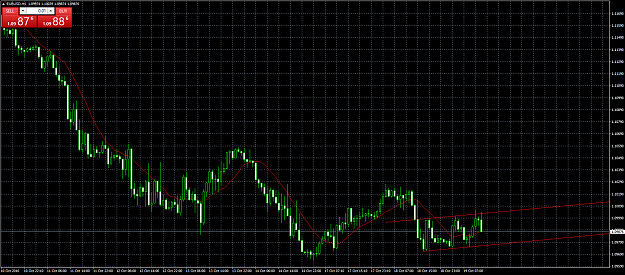 Click to Enlarge

Name: eurusd-h1-real-trade.png
Size: 72 KB
