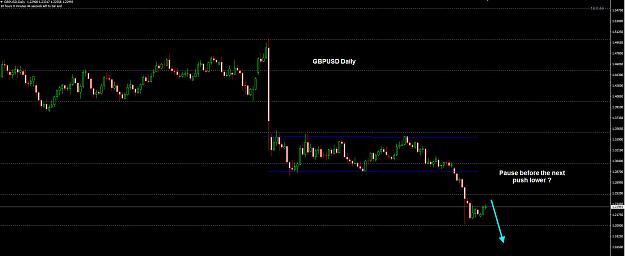 Click to Enlarge

Name: GBPUSD Daily 19-10.jpg
Size: 160 KB