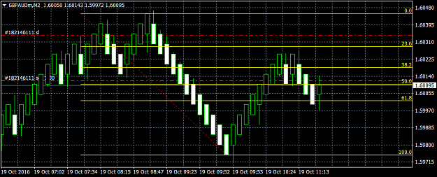 Click to Enlarge

Name: GBPAUDmM2.png
Size: 33 KB