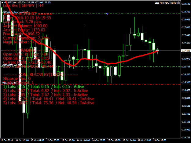 Click to Enlarge

Name: gbpjpy-h4-trading-point-of-2.png
Size: 54 KB