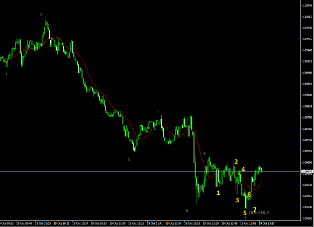 Click to Enlarge

Name: 10.19.16 Eur MIN m5 ss7 tos7.png
Size: 26 KB