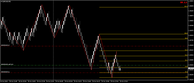 Click to Enlarge

Name: EURCADM2 1.png
Size: 38 KB