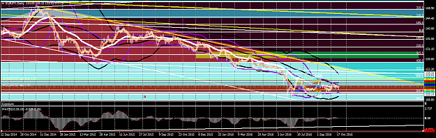 Click to Enlarge

Name: eurjpy-d1-liteforex-investments-limited.png
Size: 68 KB