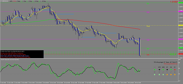 Click to Enlarge

Name: USDCADH1.png
Size: 61 KB