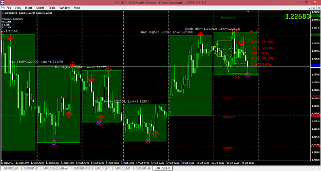 Click to Enlarge

Name: gbpusd-h1-ifcmarkets-corp.png
Size: 77 KB