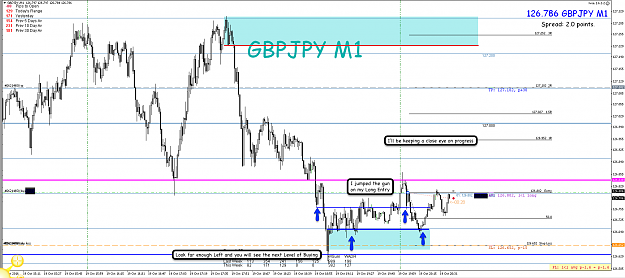 Click to Enlarge

Name: 19th Oct 16 GBP:JPY M5 Long Trade.png
Size: 116 KB