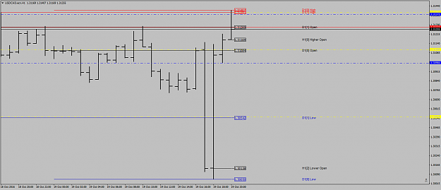 Click to Enlarge

Name: USDCAD.ecnH1a1-2-thweeeeeeeeeeeeeeeeeeee.png
Size: 28 KB