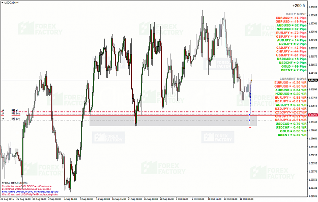 Click to Enlarge

Name: USDCADH4.png
Size: 159 KB