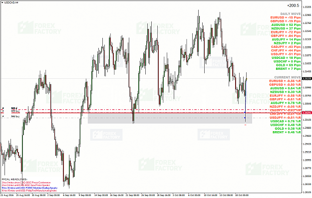 Click to Enlarge

Name: USDCADH4.png
Size: 159 KB