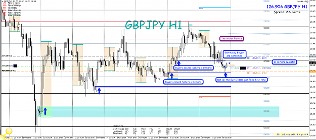 Click to Enlarge

Name: 19th Oct 16 GBP:JPY H1 Observations.png
Size: 137 KB