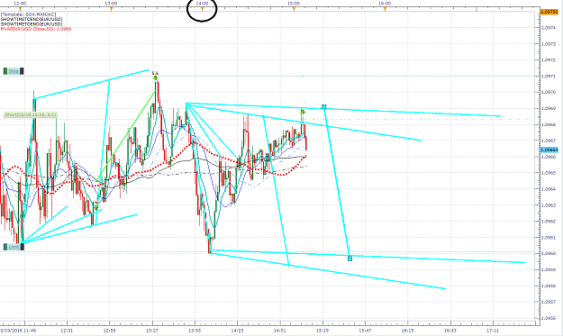 Click to Enlarge

Name: OCT 19 031 SHORT EU AT BE 311 PM CROP.png
Size: 62 KB