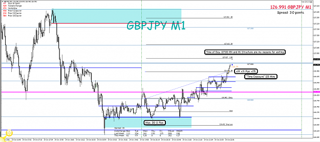 Click to Enlarge

Name: 19th Oct 16 GBP:JPY M1 Long Trade Result.png
Size: 110 KB
