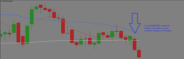 Click to Enlarge

Name: 02 EURAUD.png
Size: 24 KB