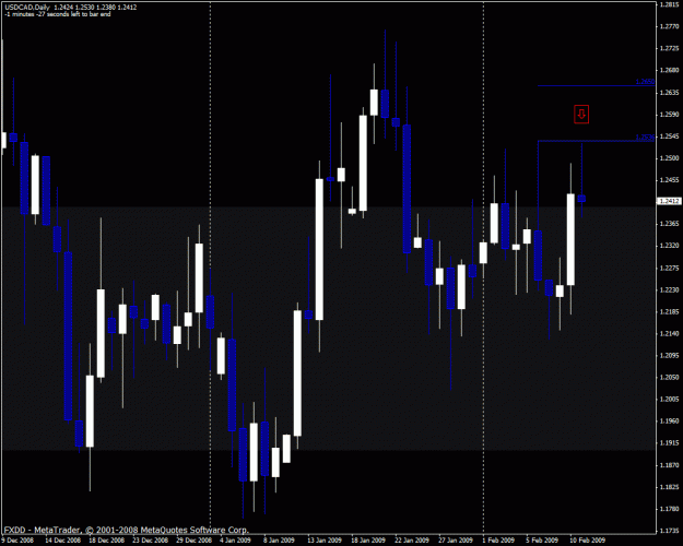 Click to Enlarge

Name: usdcad.gif
Size: 26 KB