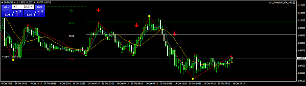 Click to Enlarge

Name: EURUSDM15.png
Size: 38 KB