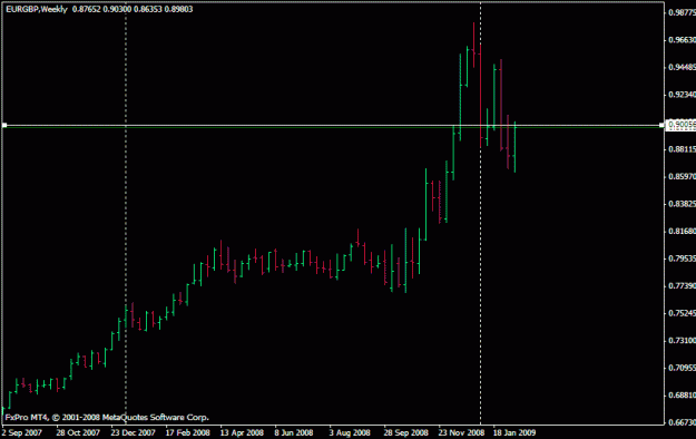 Click to Enlarge

Name: eurgbp.gif
Size: 11 KB