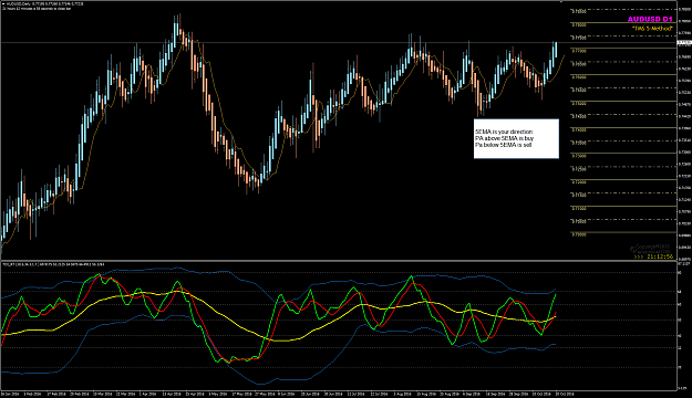 Click to Enlarge

Name: AUDUSD Week 42 5EMA.png
Size: 64 KB