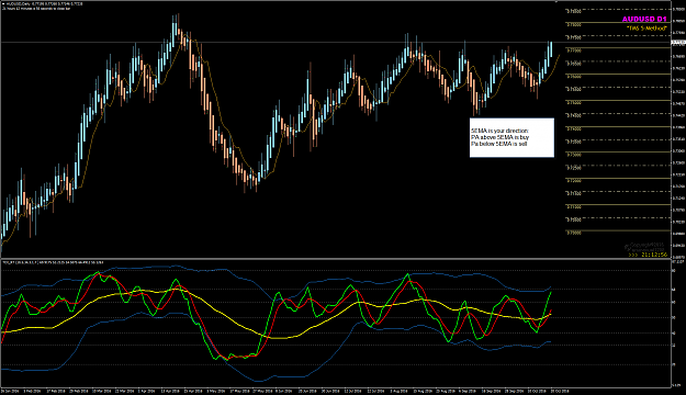 Click to Enlarge

Name: AUDUSD Week 42 5EMA.png
Size: 64 KB