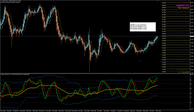 Click to Enlarge

Name: AUDJPY Week 42 direction.png
Size: 68 KB