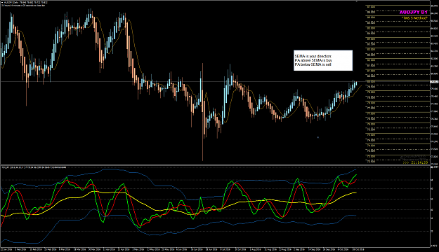Click to Enlarge

Name: AUDJPY Week 42 direction.png
Size: 68 KB