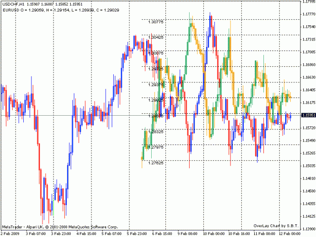 Click to Enlarge

Name: usdchf 1.gif
Size: 25 KB