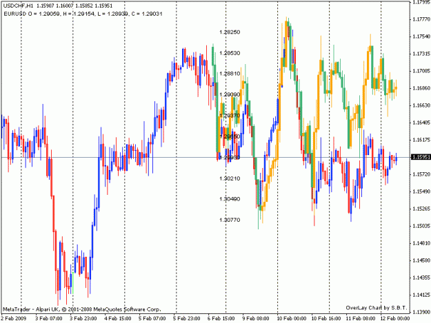 Click to Enlarge

Name: usdchf 2.gif
Size: 24 KB