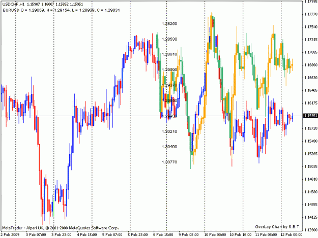Click to Enlarge

Name: usdchf 2.gif
Size: 24 KB