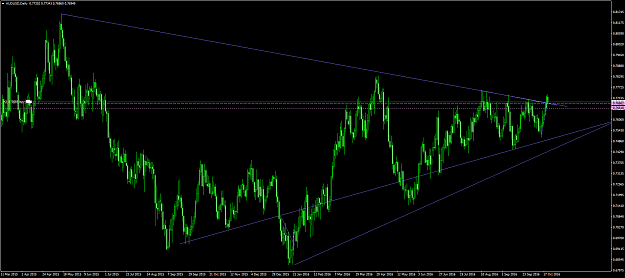 Click to Enlarge

Name: audusd #94.png
Size: 72 KB