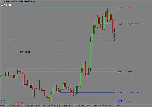 Click to Enlarge

Name: UJ TO+1 20 oct.png
Size: 33 KB