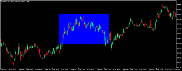 Click to Enlarge

Name: high and low chart.png
Size: 39 KB