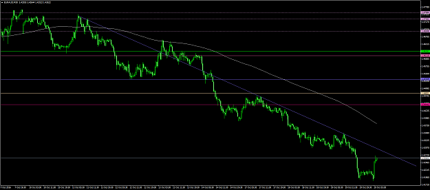Click to Enlarge

Name: euraud #26.png
Size: 55 KB