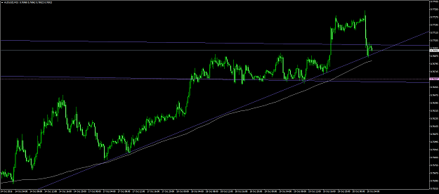 Click to Enlarge

Name: audusd #95.png
Size: 58 KB