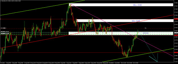 Click to Enlarge

Name: 1019 SELL.png
Size: 69 KB