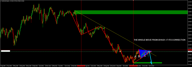 Click to Enlarge

Name: audusd-w1-1019.png
Size: 62 KB