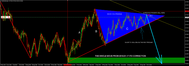 Click to Enlarge

Name: audusd-d 10 19.png
Size: 87 KB