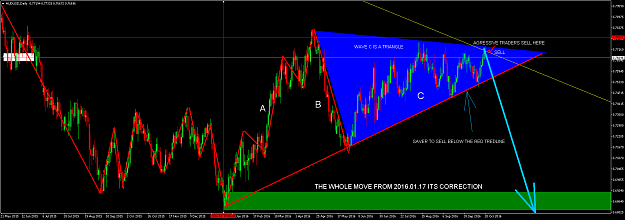 Click to Enlarge

Name: audusd-d 10 19.png
Size: 87 KB