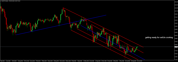 Click to Enlarge

Name: audjpy-w1-19.png
Size: 55 KB